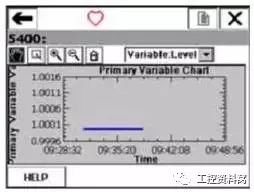 我們是怎樣用HART手操器配置壓力變送器的？